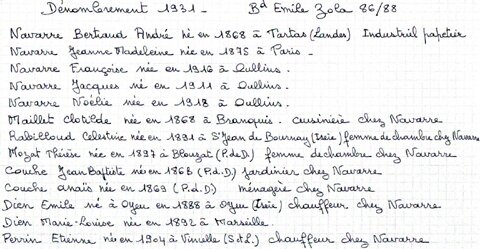 Recensement 1931 Navarre Oullins